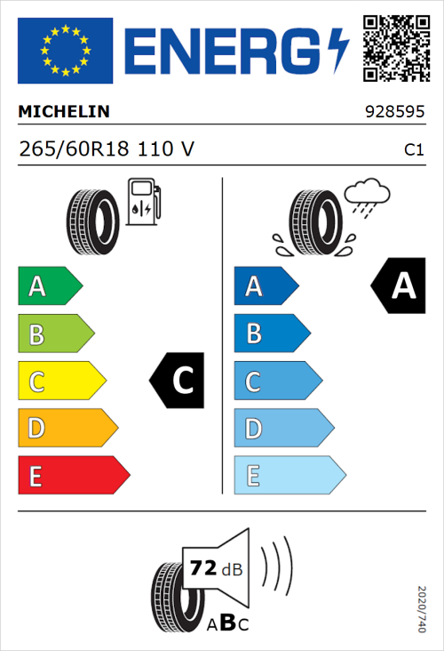 Tyre Label for Michelin Pilot Sport 4 SUV 265/60R18 110V